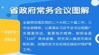 图解：王伟中主持召开省政府常务会议 研究深入推进河湖长制实施、加强历史文化名城名镇名村保护等工作