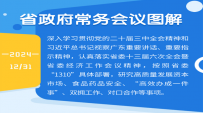 图解：王伟中主持召开省政府常务会议 研究高质量发展资本市场、食品药品安全、“高效办成一件事”、双拥工作、对口合作等事项